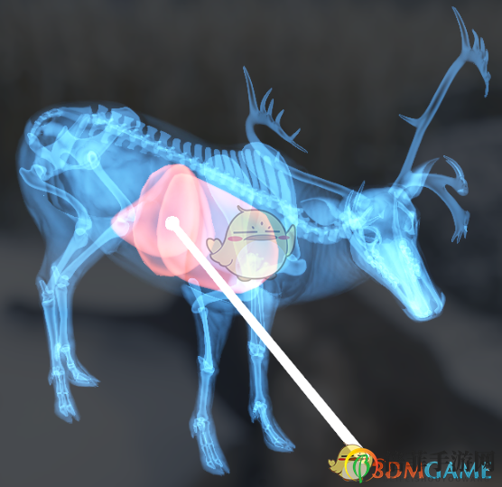 《猎人：荒野的呼唤》驯鹿＆赤鹿步枪速杀攻略